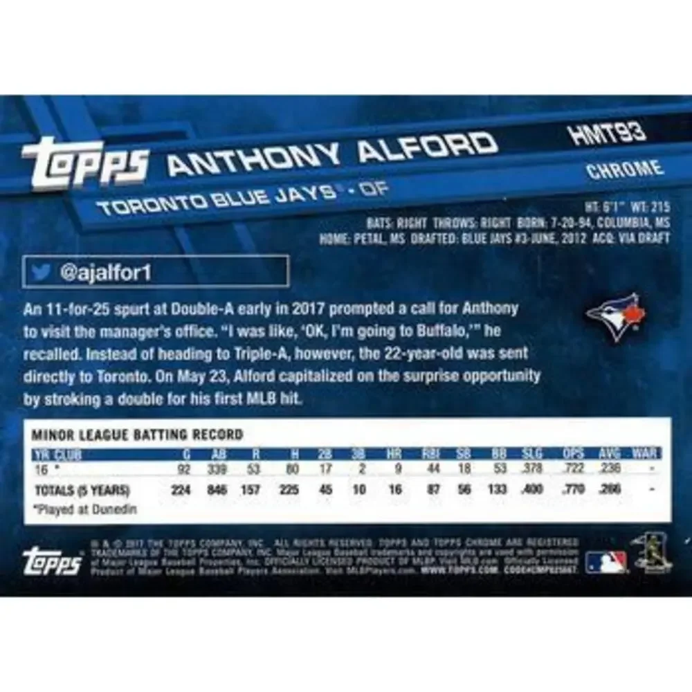 2017 Topps Chrome Update Anthony AlfordÂ RC HMT93 Toronto Blue Jays